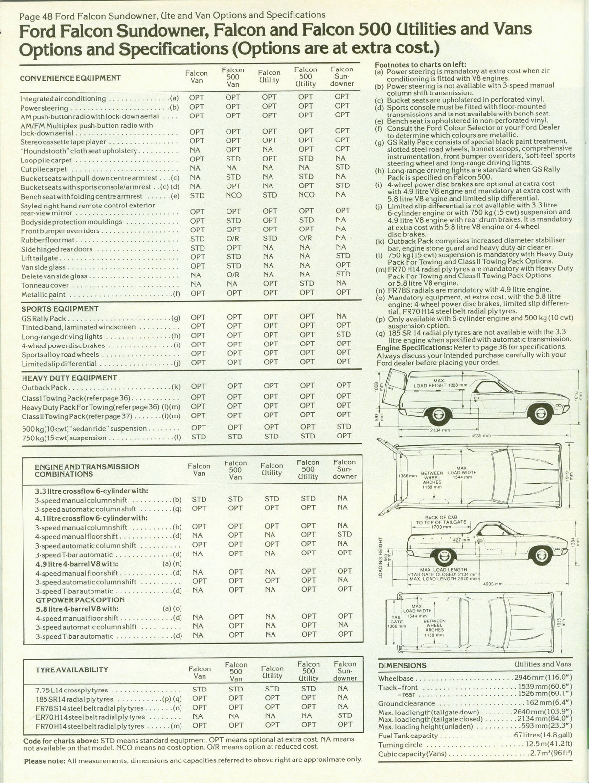 n_1978 Ford Australia-48.jpg